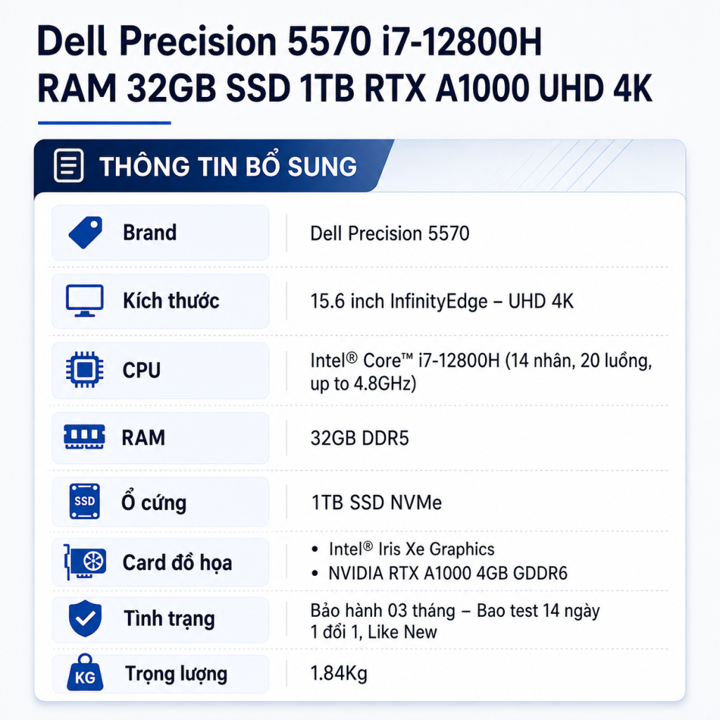 Dell Precision 5570 i9 12900H 32Gb 1TB RTX A2000 w/8GB 4K