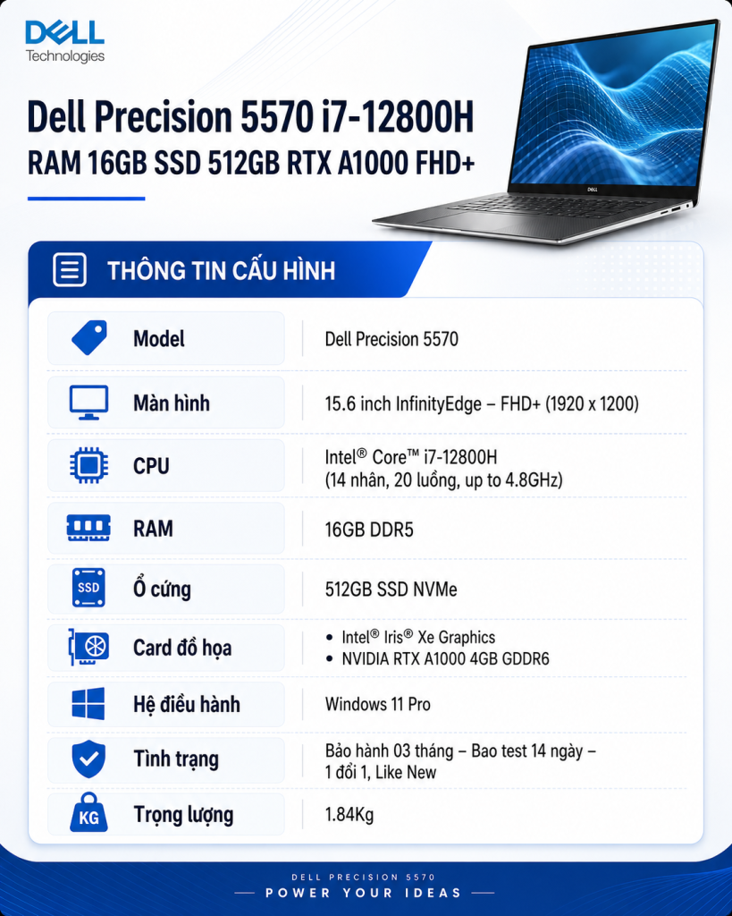 Precision 5570 RTX a1000